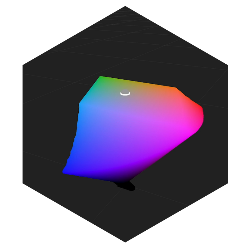 Perceptual OKLCH geometry